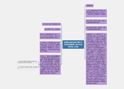 某城区成业房地产服务公司诉张某建筑工程分包合同纠纷上诉案