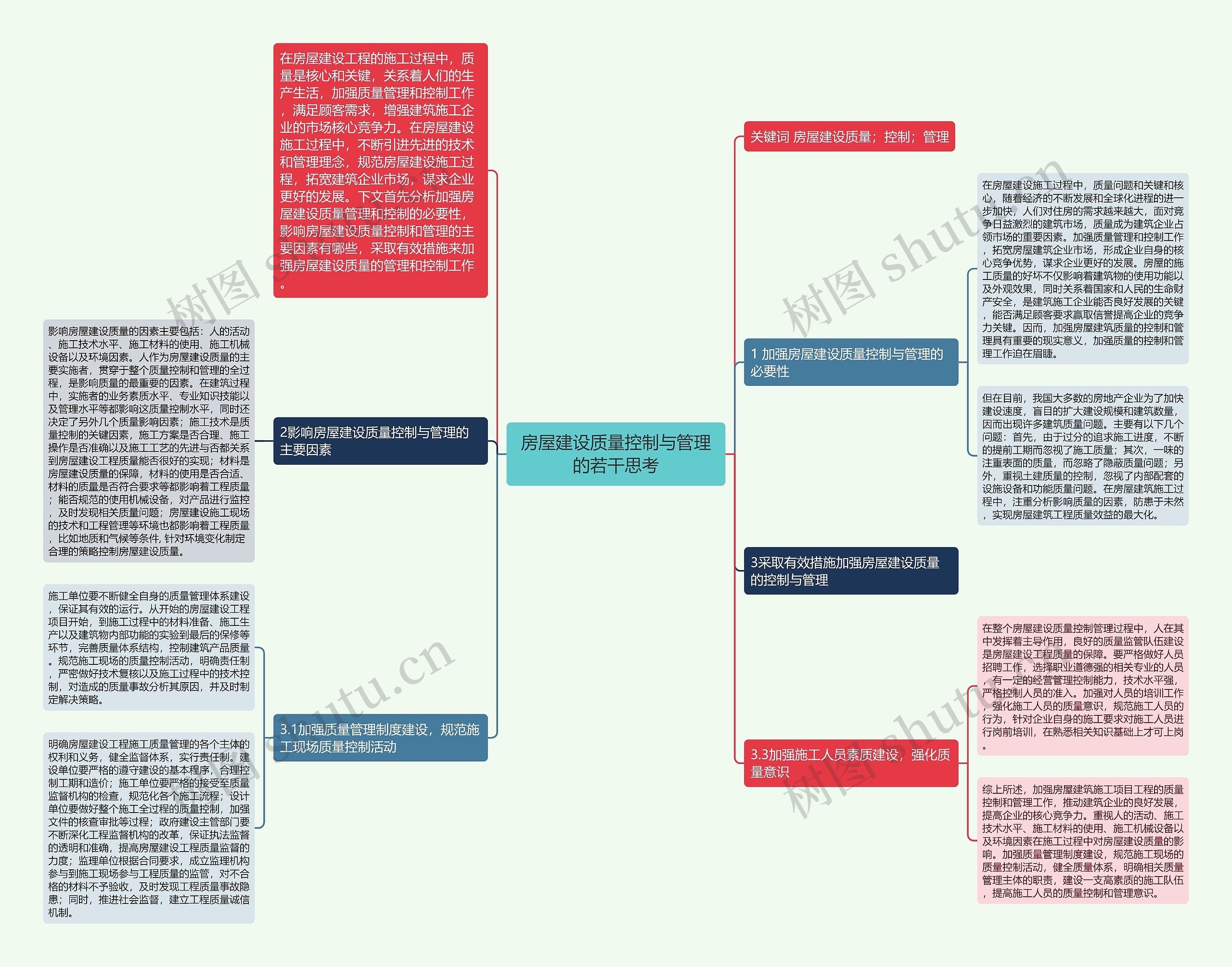 房屋建设质量控制与管理的若干思考