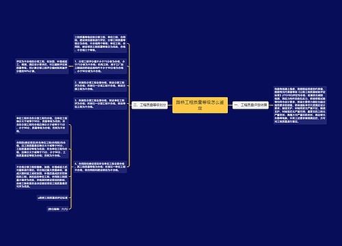 路桥工程质量等级怎么鉴定