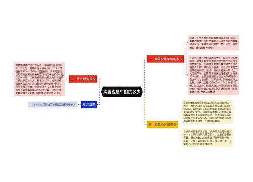 购置税是车价的多少