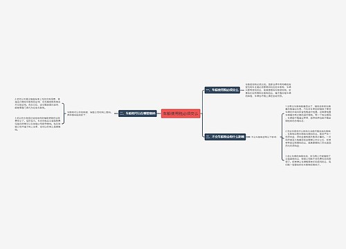 车船使用税必须交么