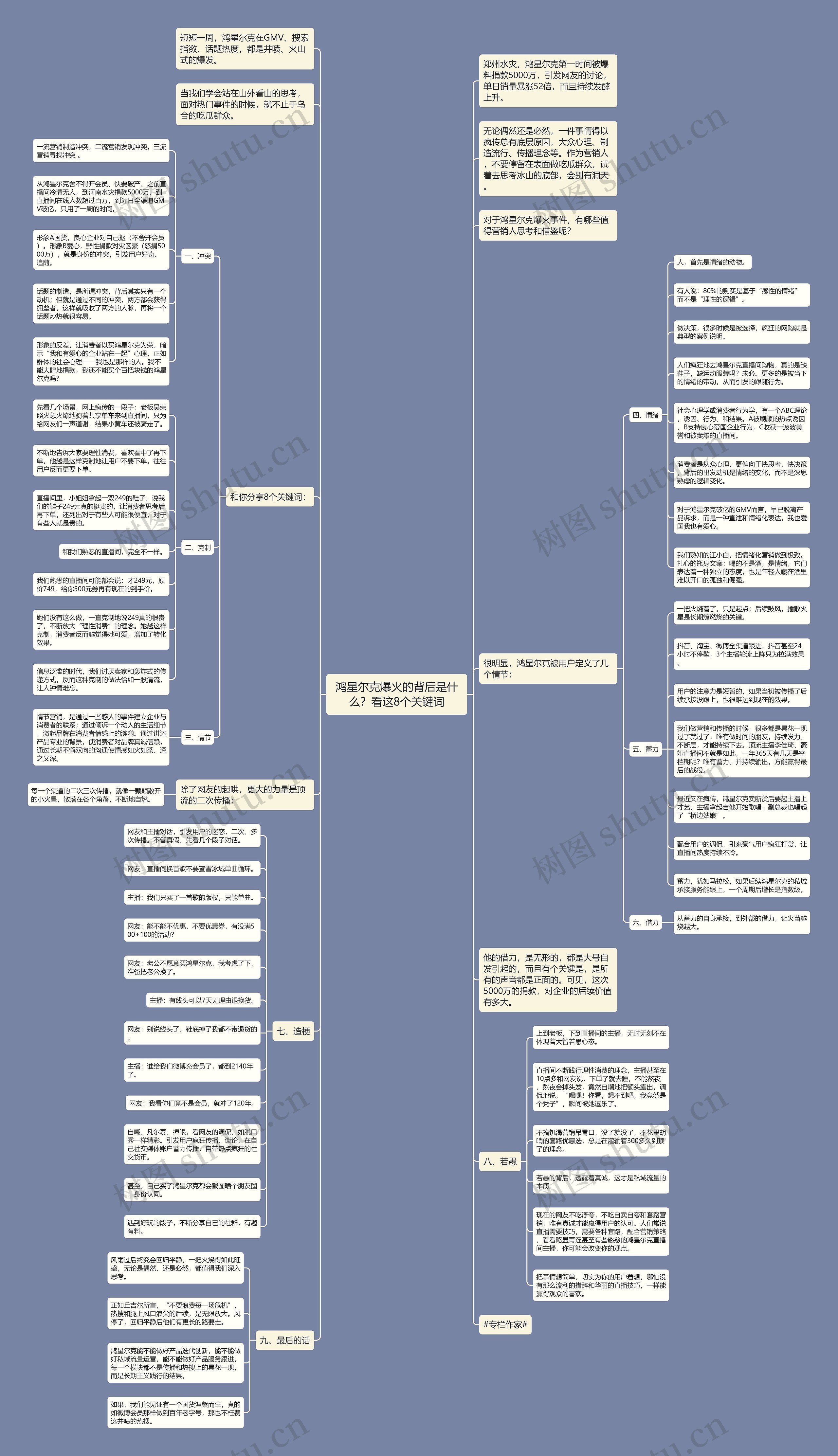 鸿星尔克爆火的背后是什么?看这8个关键词 鸿星尔克爆火的背后是什么?看这8个关键词