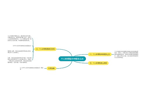 个人所得税未申报怎么办