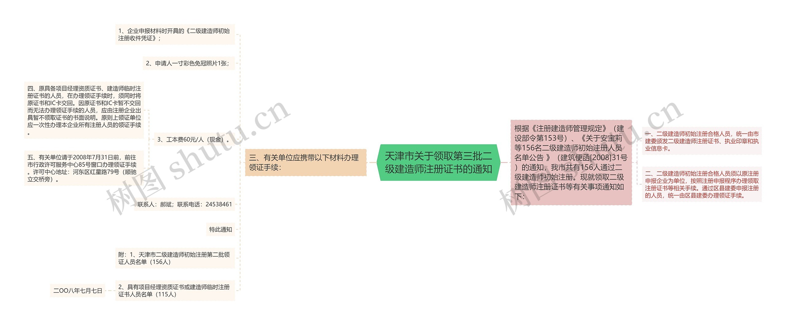 天津市关于领取第三批二级建造师注册证书的通知