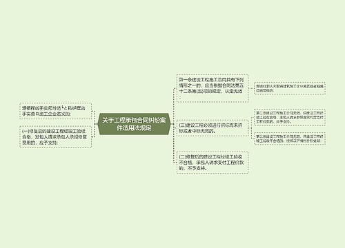 关于工程承包合同纠纷案件适用法规定