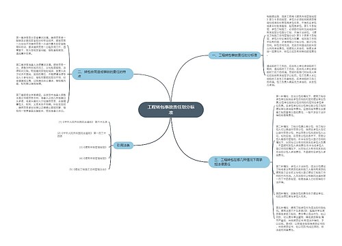 工程转包事故责任划分标准