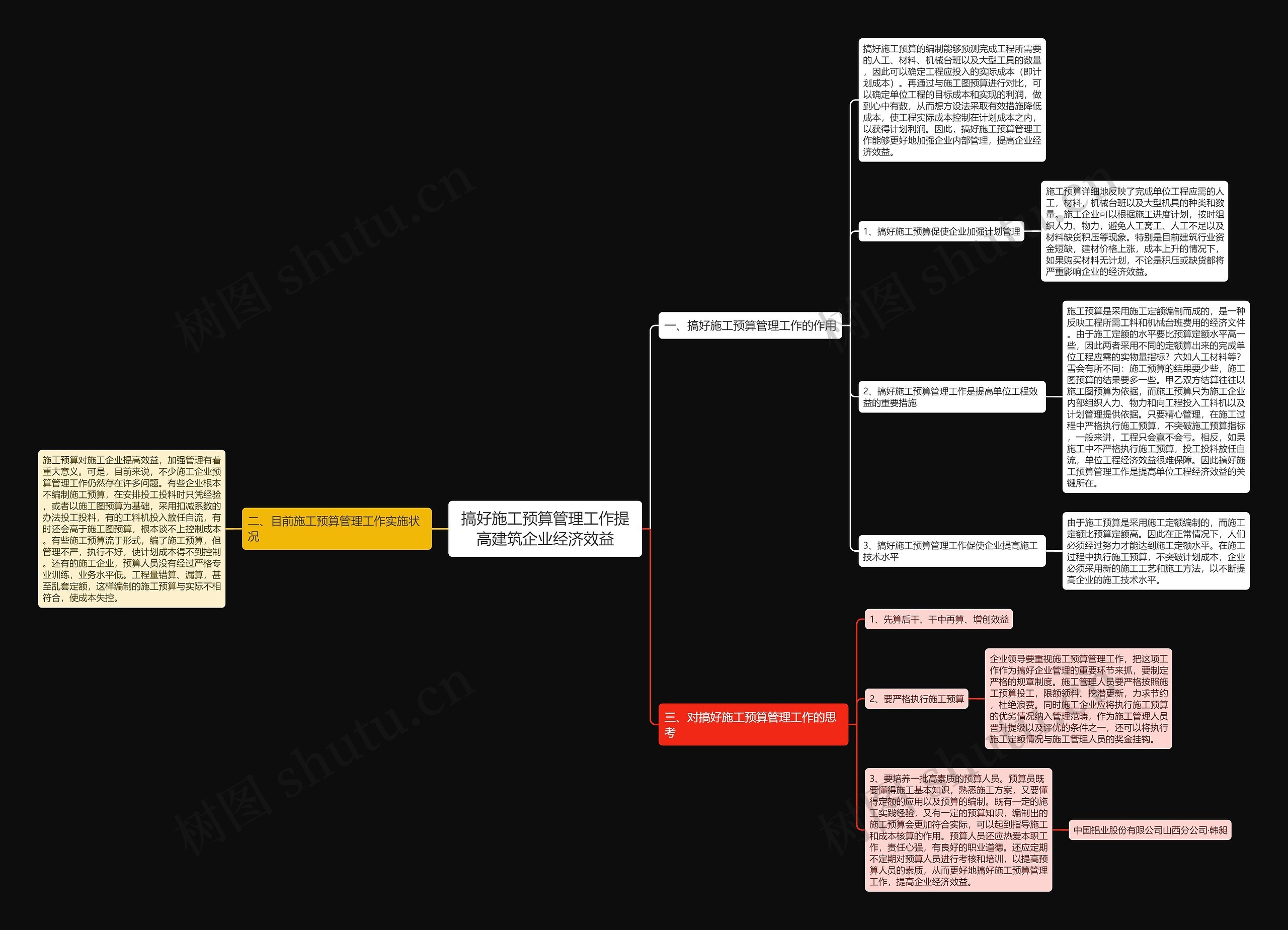 搞好施工预算管理工作提高建筑企业经济效益思维导图