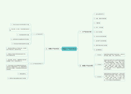 房屋分户验收规定