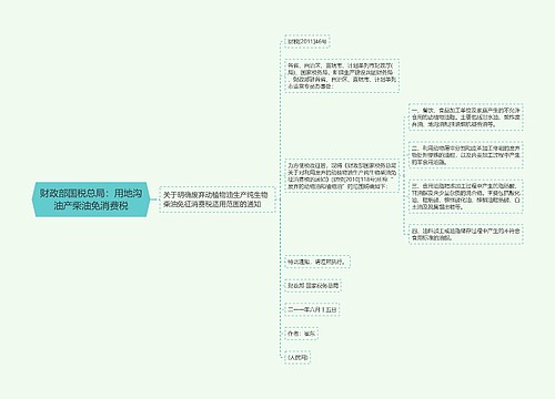 财政部国税总局：用地沟油产柴油免消费税