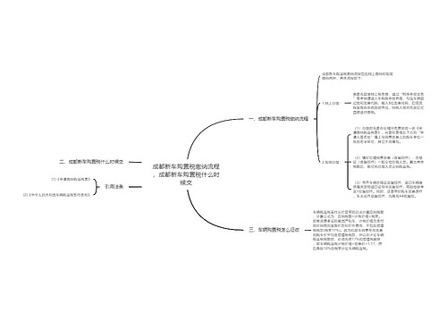 成都新车购置税缴纳流程，成都新车购置税什么时候交