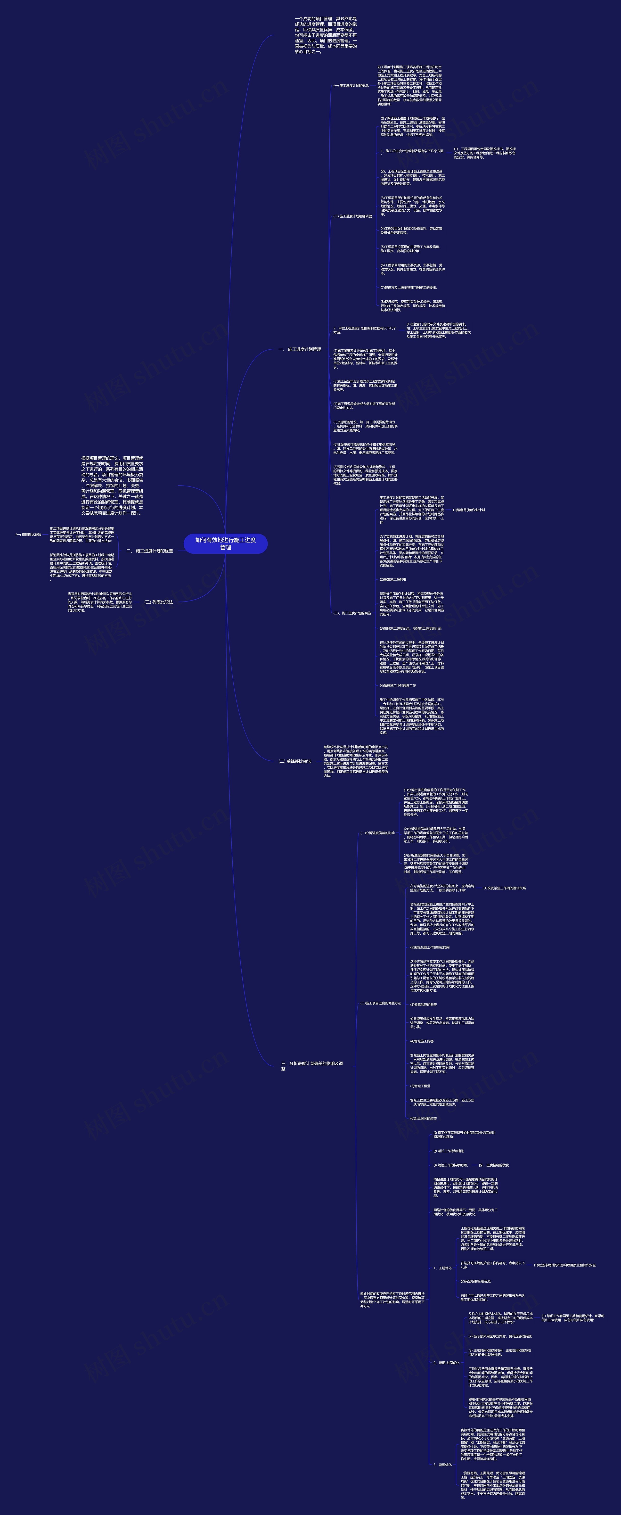 如何有效地进行施工进度管理思维导图