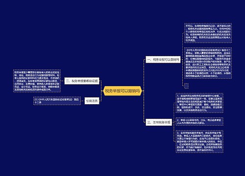 税务举报可以撤销吗