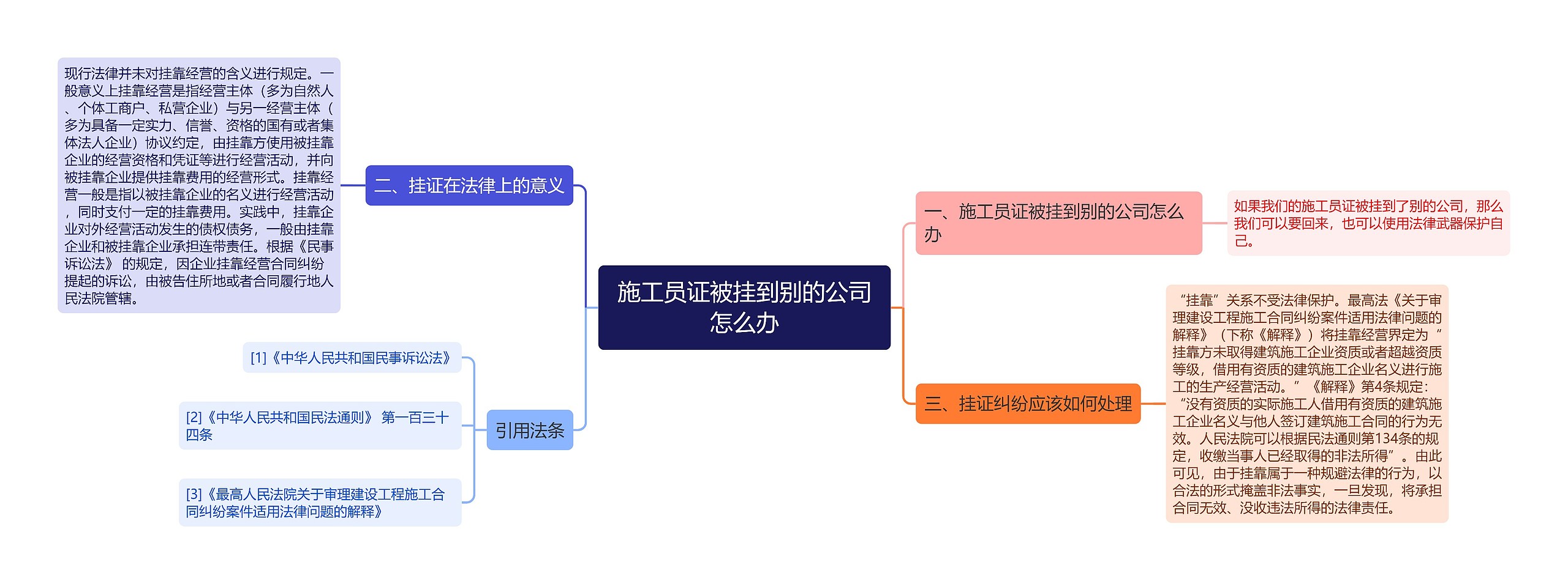 施工员证被挂到别的公司怎么办