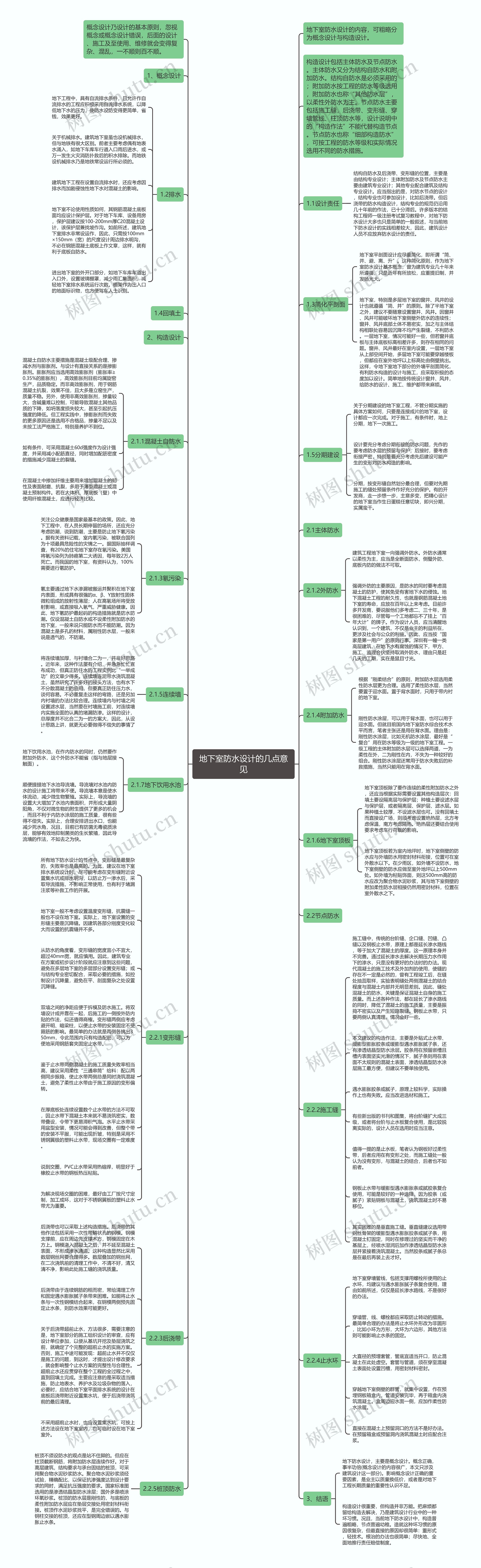 地下室防水设计的几点意见思维导图