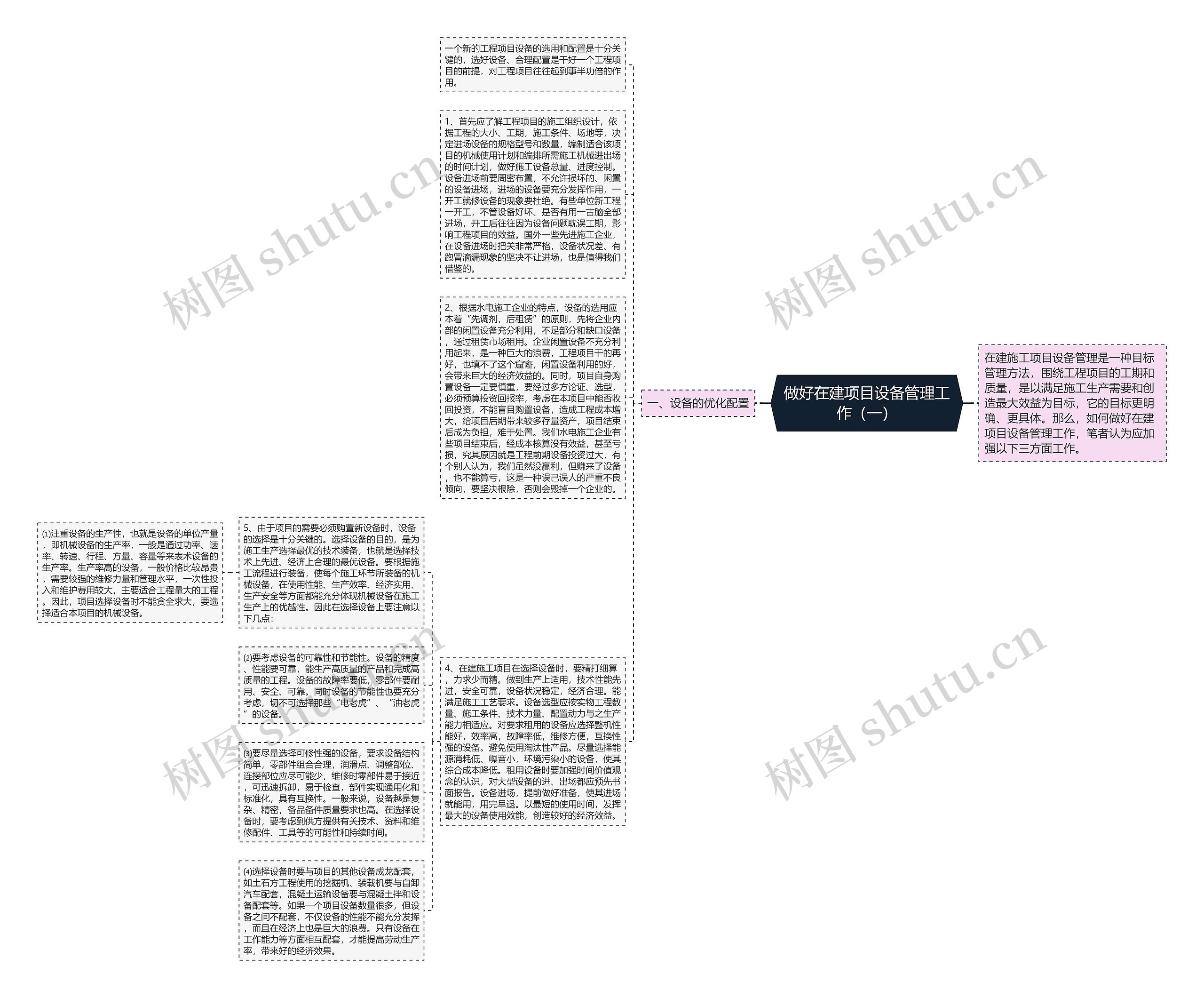 做好在建项目设备管理工作（一）思维导图