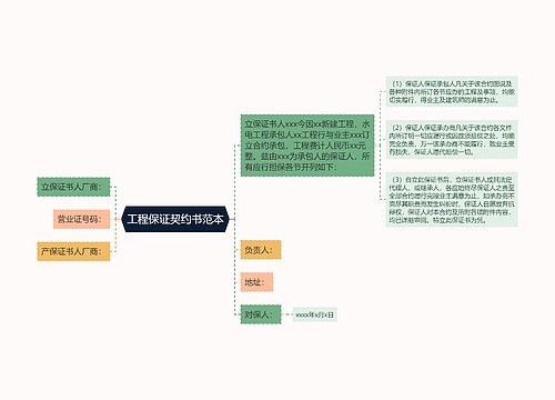 工程保证契约书范本