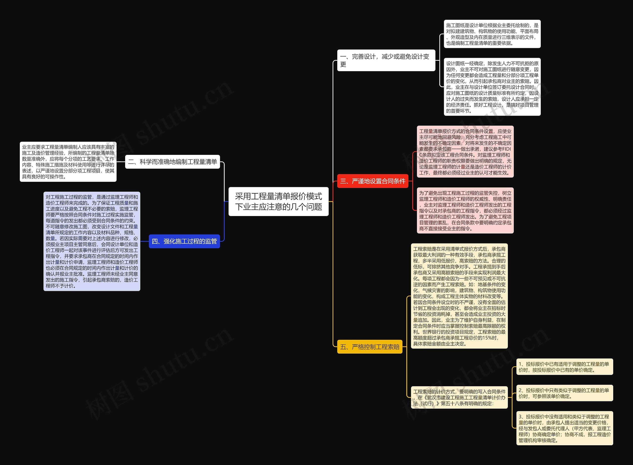 采用工程量清单报价模式下业主应注意的几个问题思维导图