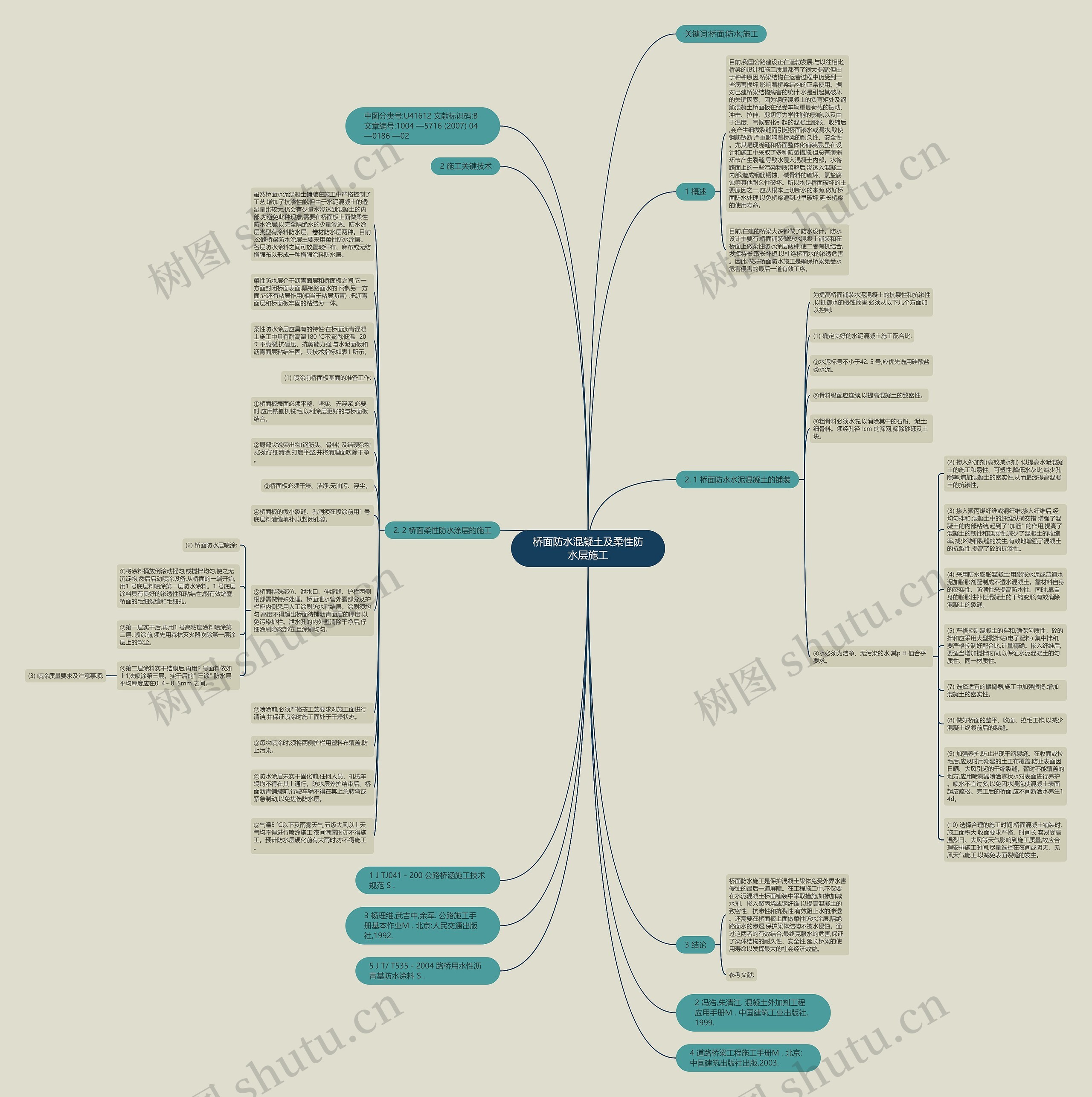 桥面防水混凝土及柔性防水层施工思维导图