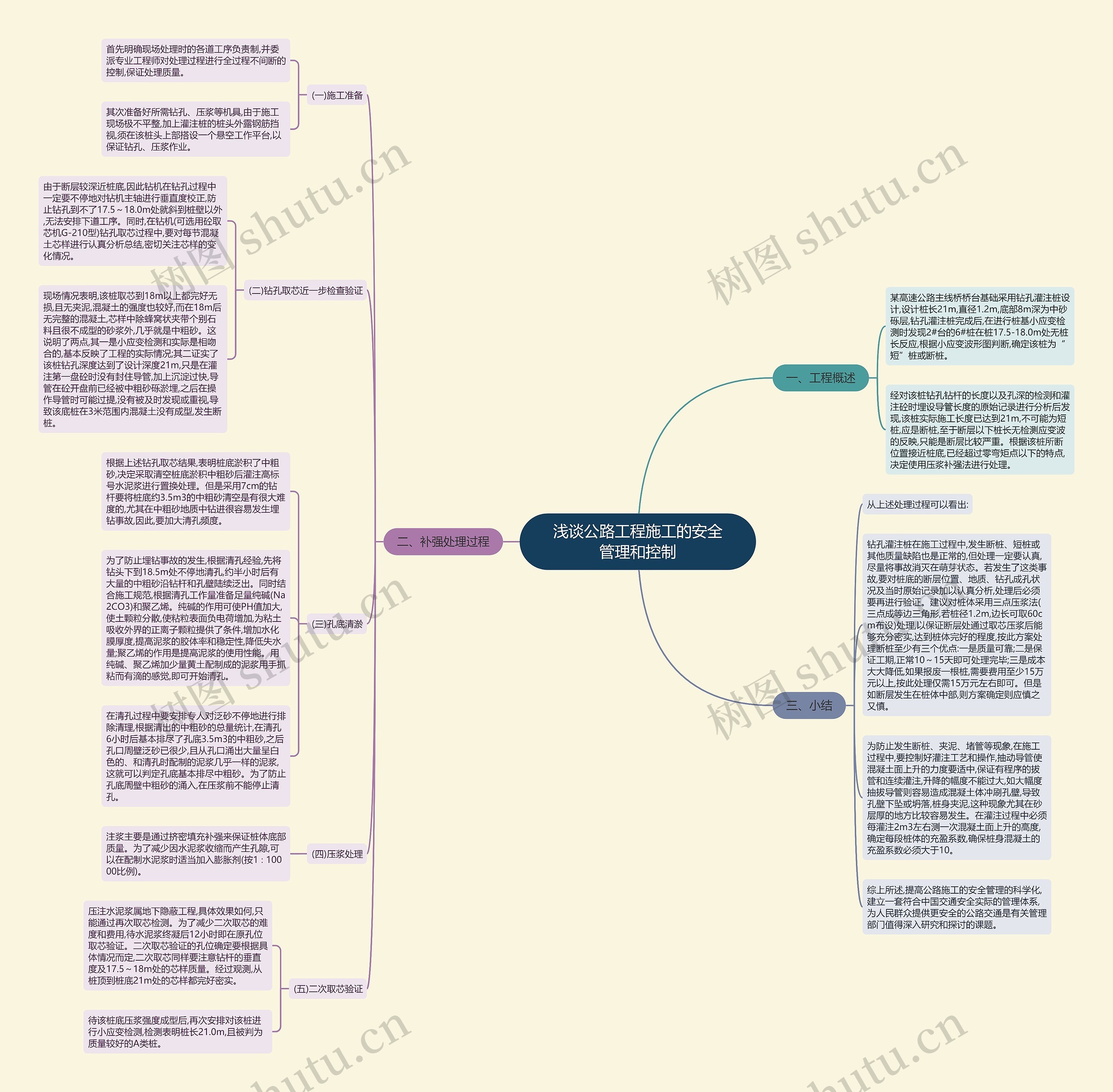 浅谈公路工程施工的安全管理和控制 浅谈公路工程施工的安全管理和控制
