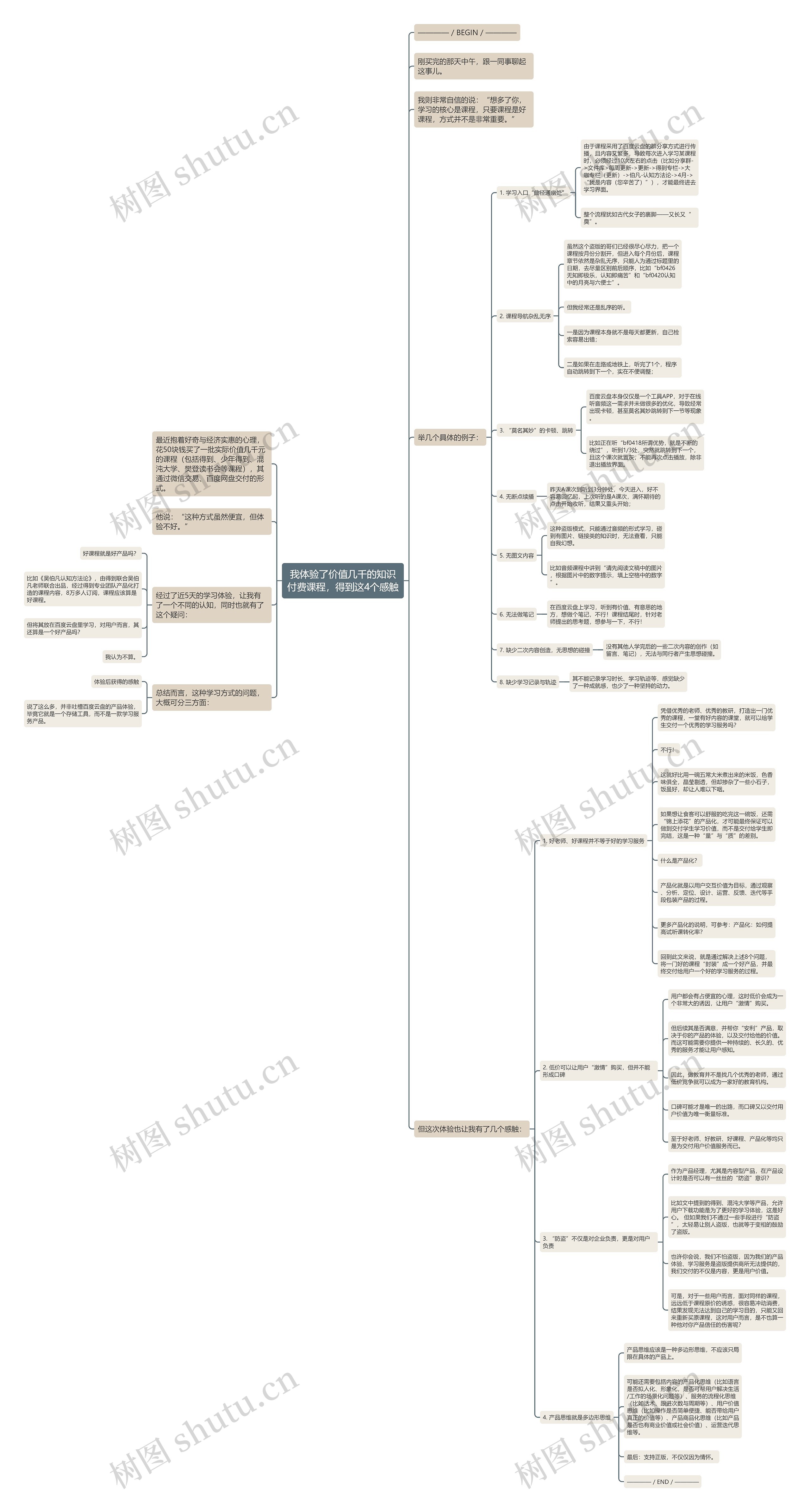 我体验了价值几千的知识付费课程，得到这4个感触思维导图