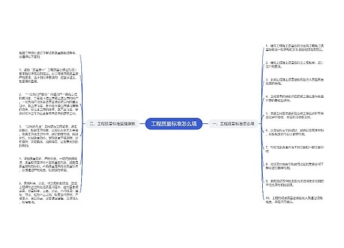 工程质量标准怎么填