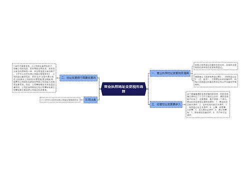 营业执照地址变更税务清算