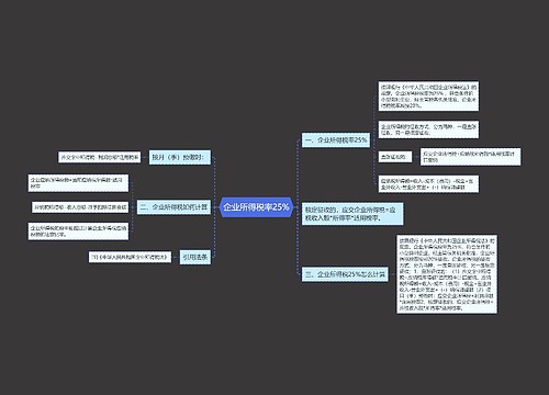 企业所得税率25%