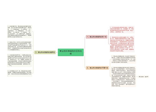 营业税和增值税的区别在哪