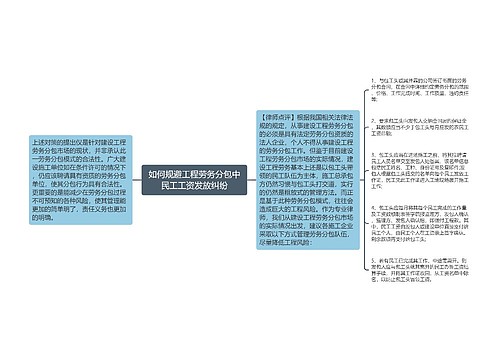 如何规避工程劳务分包中民工工资发放纠纷