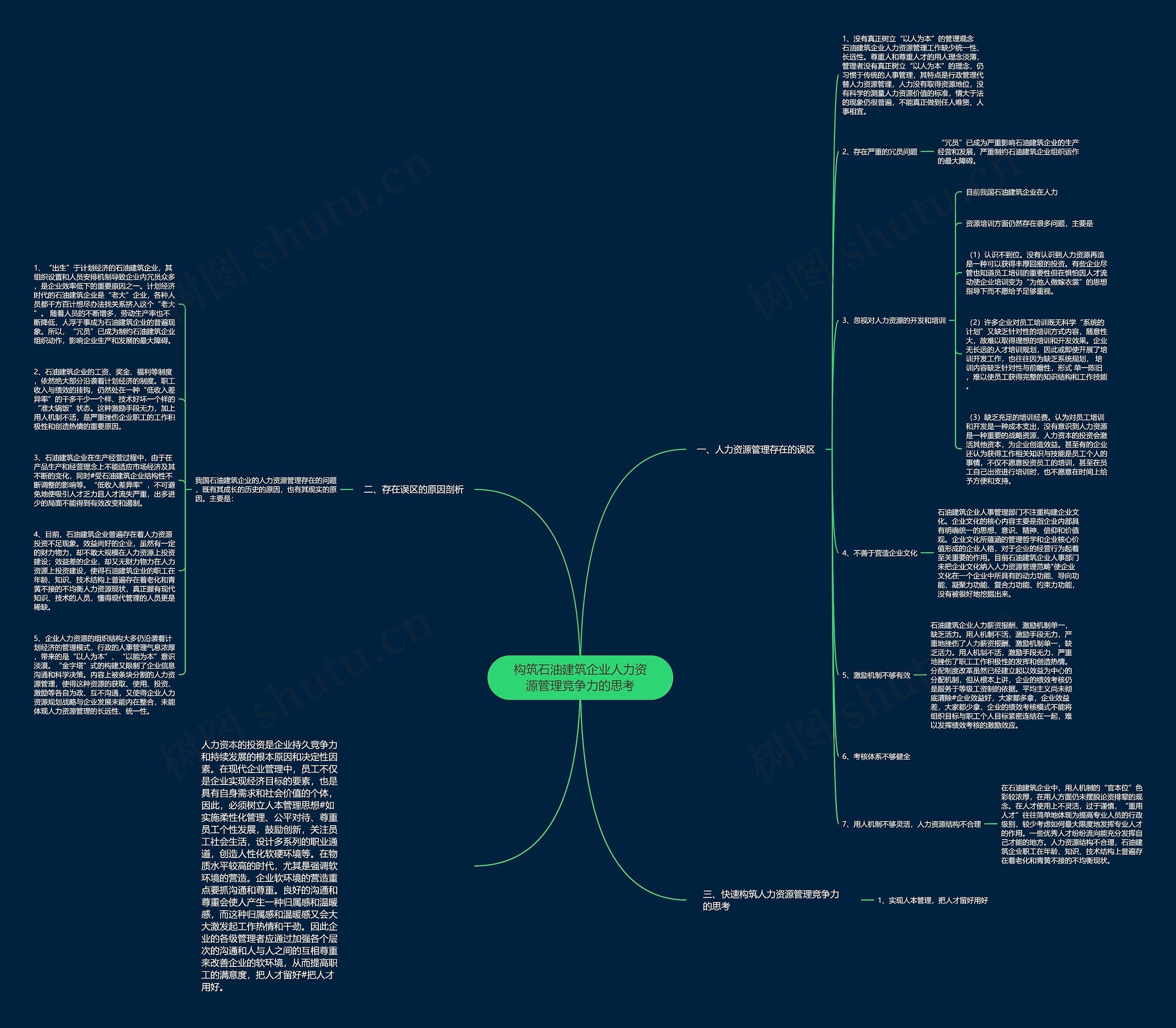 构筑石油建筑企业人力资源管理竞争力的思考 构筑石油建筑企业人力资源管理竞争力的思考