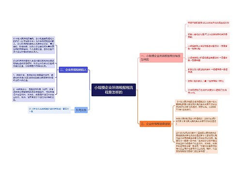 小规模企业所得税报税流程是怎样的