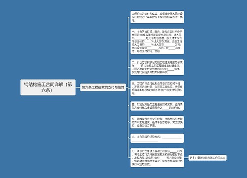 钢结构施工合同详解（第六条）