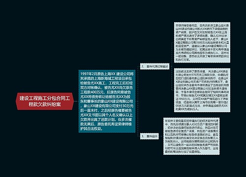 建设工程施工分包合同工程款欠款纠纷案