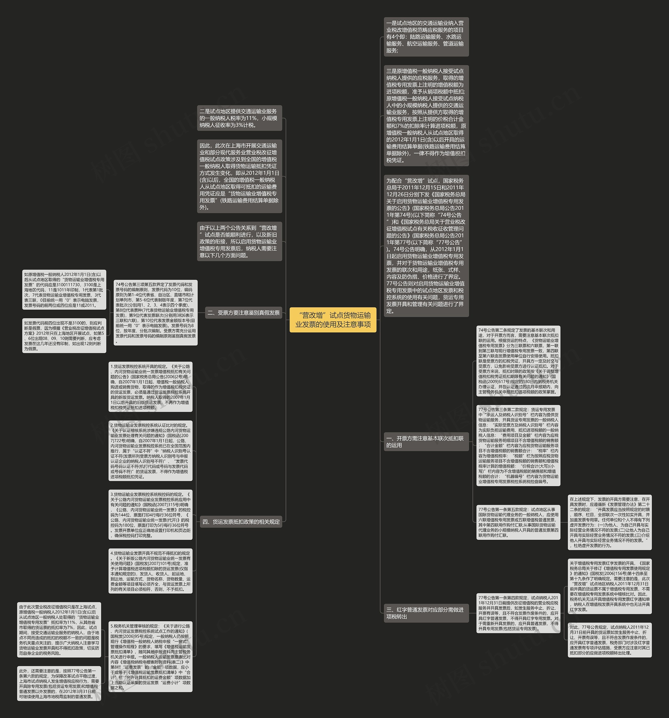 “营改增”试点货物运输业发票的使用及注意事项思维导图
