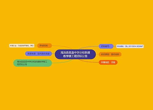 渑池县县直中学分校新建教学楼工程招标公告