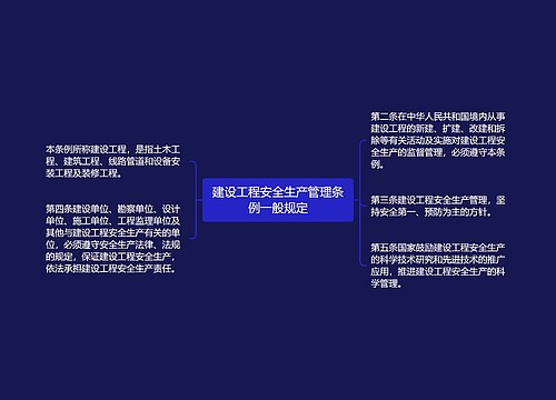 建设工程安全生产管理条例一般规定