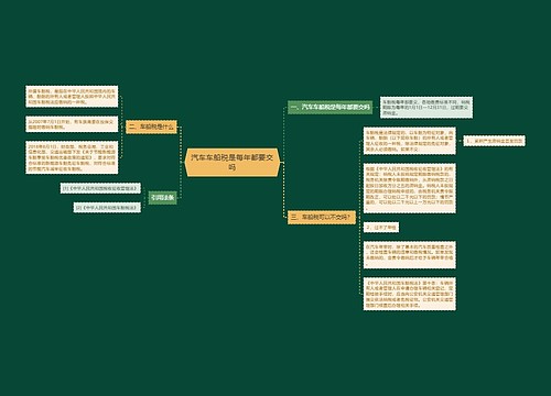 汽车车船税是每年都要交吗