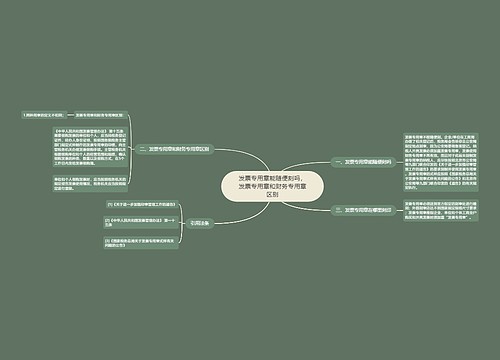 发票专用章能随便刻吗，发票专用章和财务专用章区别