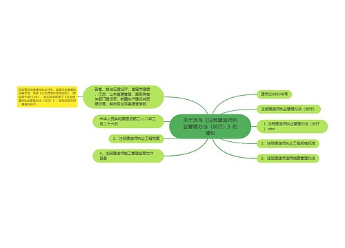 关于发布《注册建造师执业管理办法（试行）》的通知