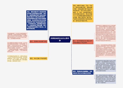 资源税制度存在的主要问题