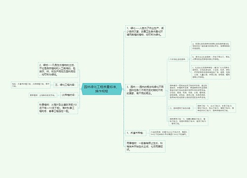 园林绿化工程质量标准、操作规程