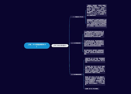 上海二手交易税费要多少？