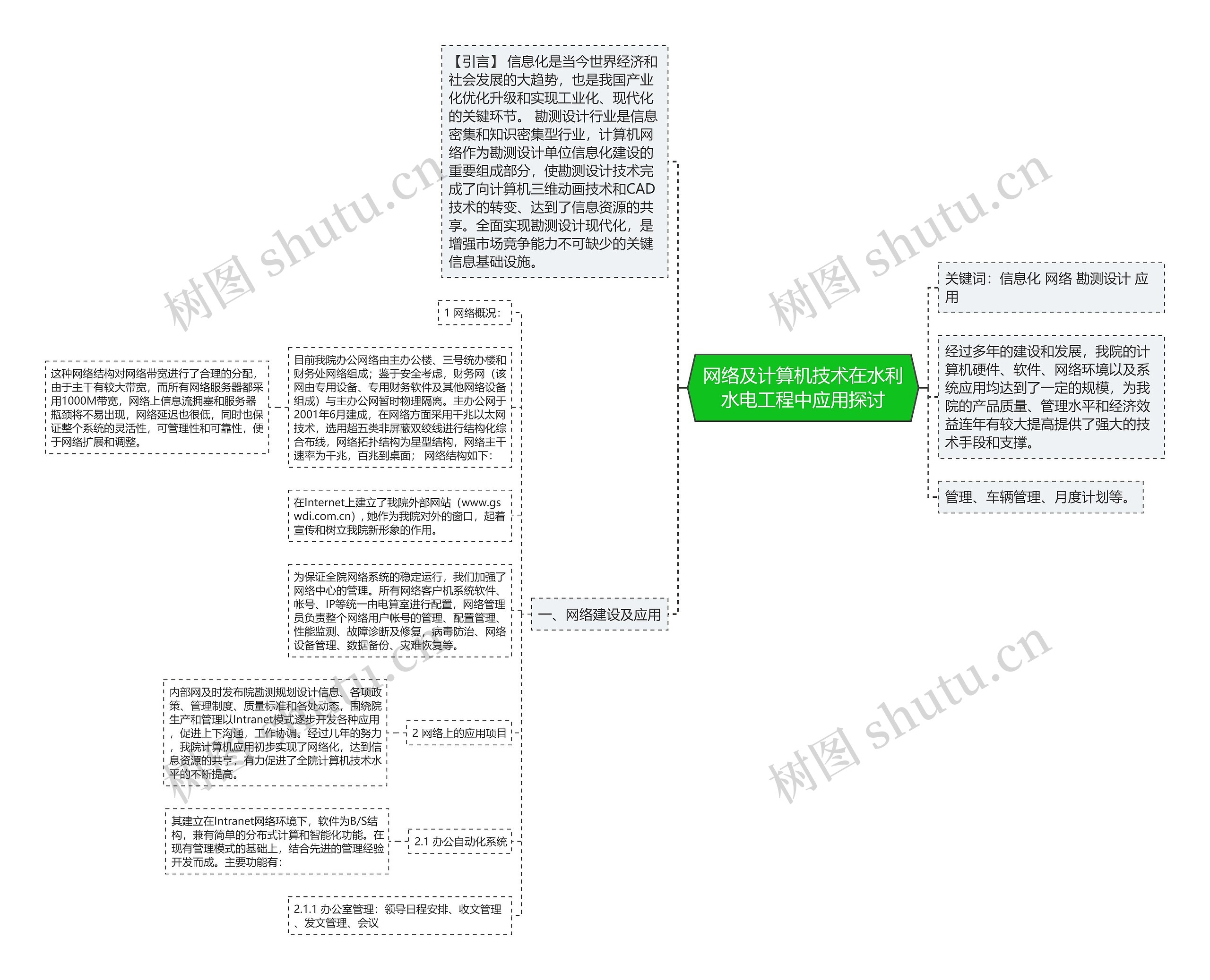 网络及计算机技术在水利水电工程中应用探讨