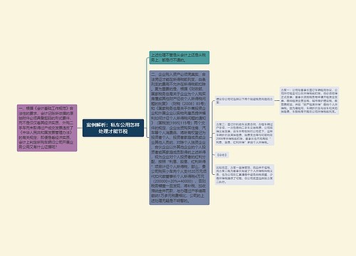 案例解析：私车公用怎样处理才能节税