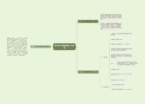 转出多交增值税是什么意思