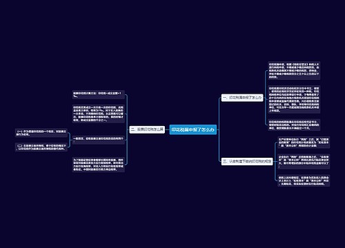 印花税漏申报了怎么办