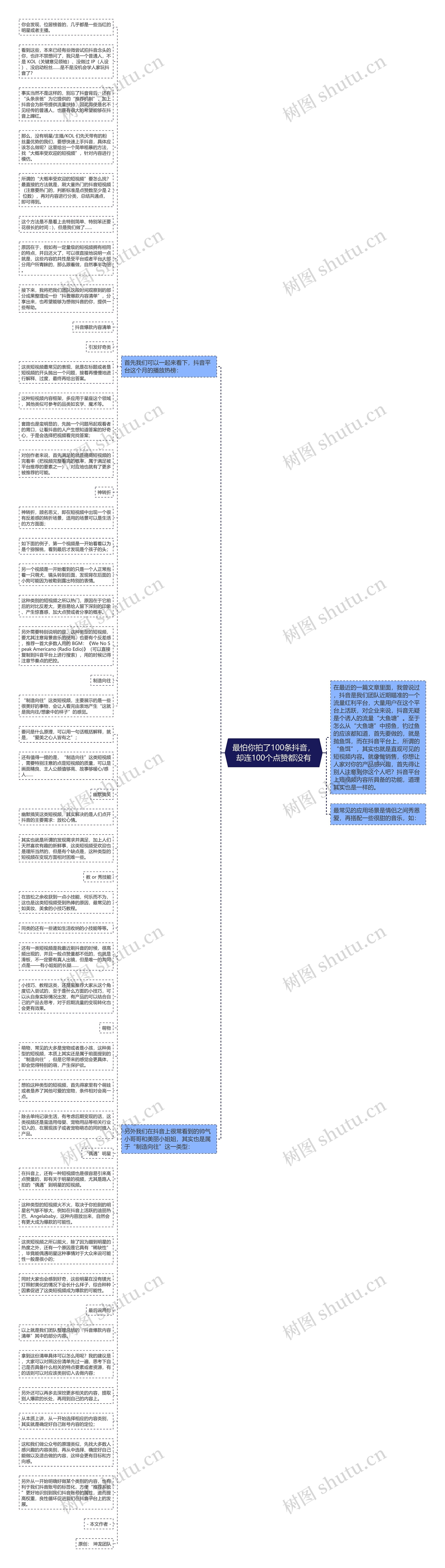 最怕你拍了100条抖音，却连100个点赞都没有