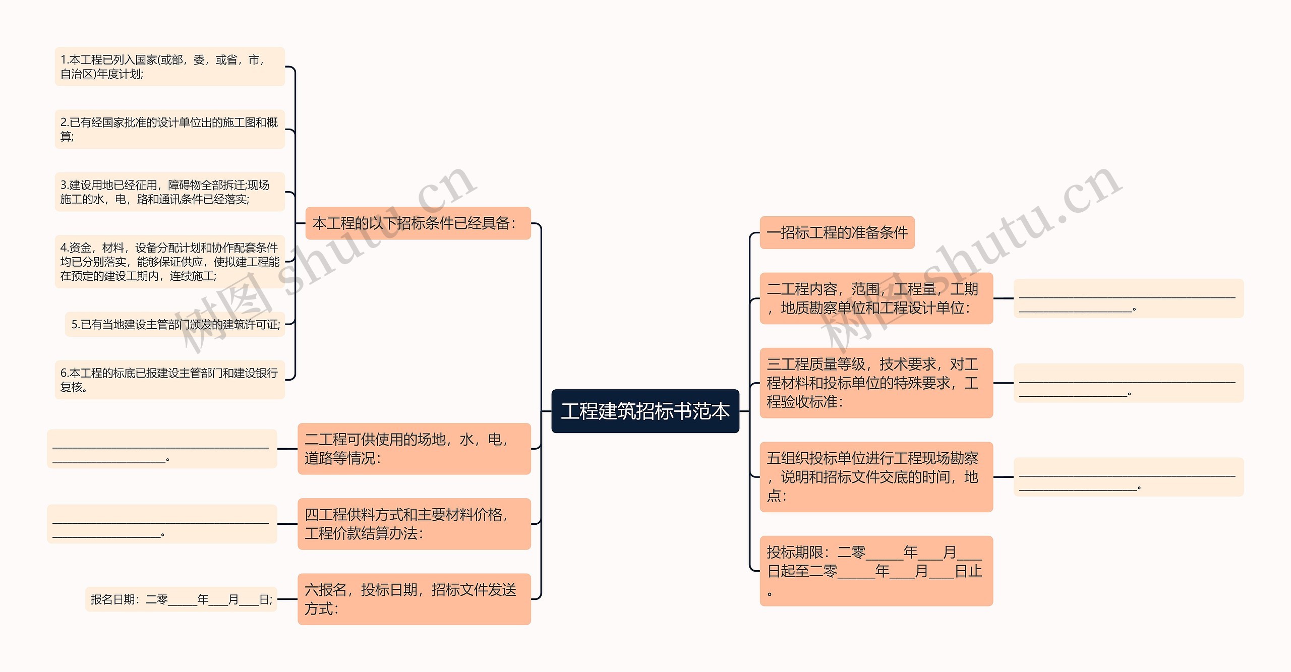 工程建筑招标书范本