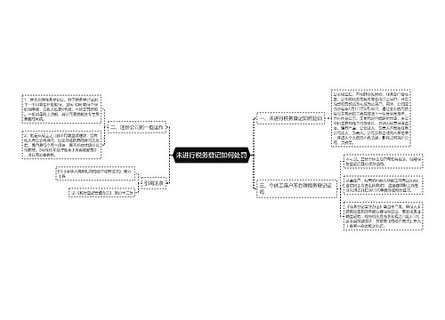 未进行税务登记如何处罚