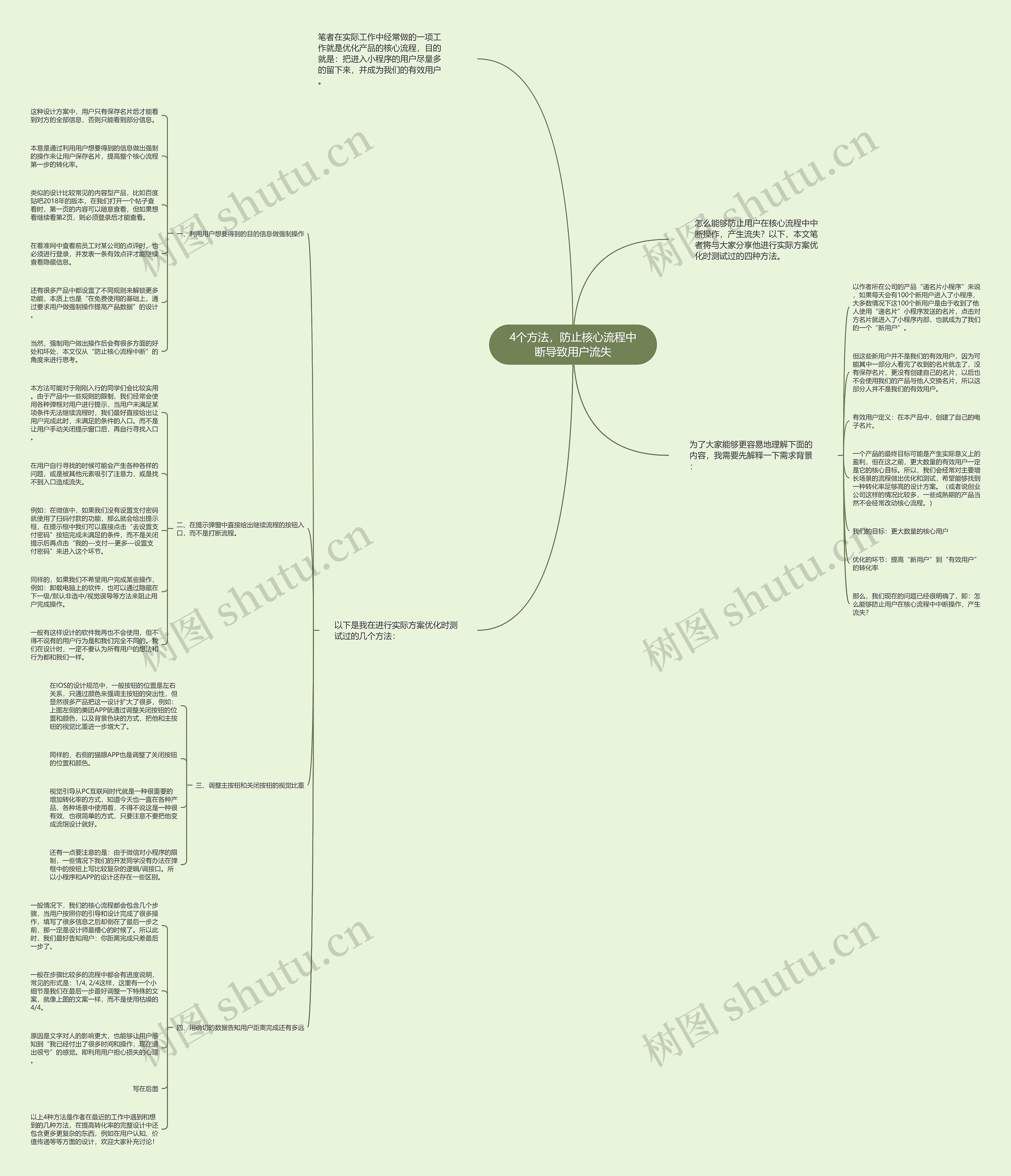 4个方法，防止核心流程中断导致用户流失思维导图